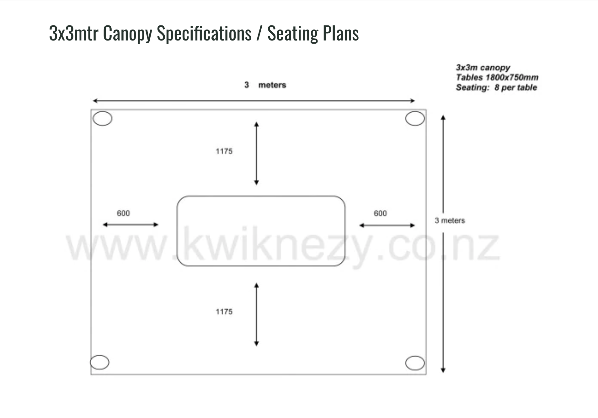 3x3m KNE Canopy - 9m2
