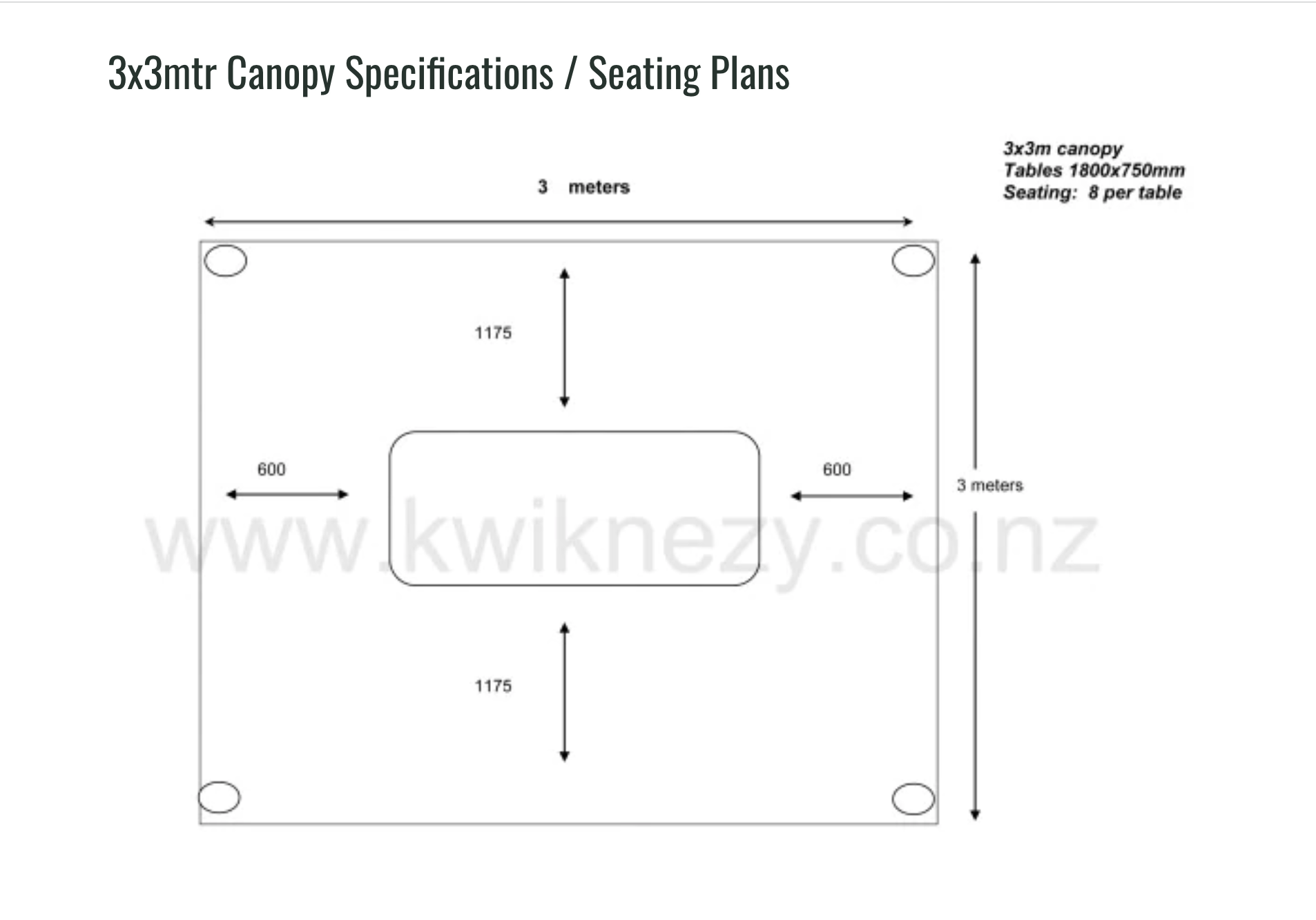 3x3m KNE Canopy = 9m2